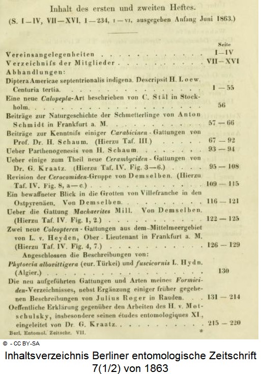 inhalt_berliner entomologische zeitschrift 7(1-2) 1863.jpg